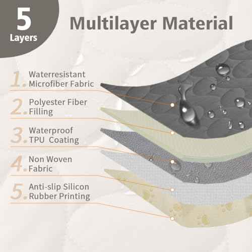 Waterproof Pet Bed Cover Anti (30x80 Inch (Pack of 1) / Darkgrey)
