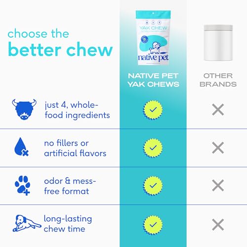 Yak Cheese Himalayan Dog Chews (10 Chews)
