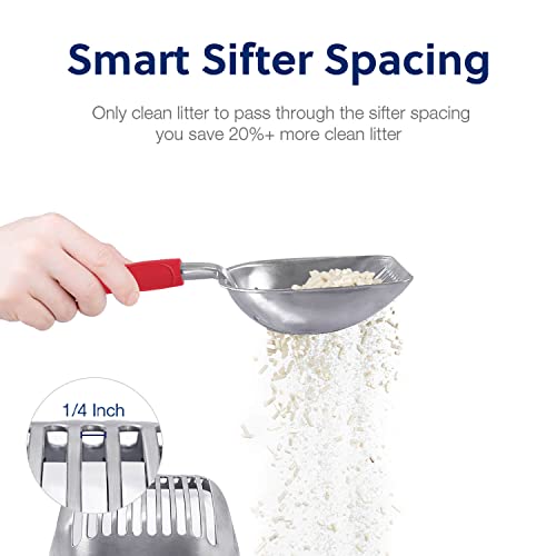 Cat Litter Scoop (Large / FLAT Aluminum \ #08 Red Handle)
