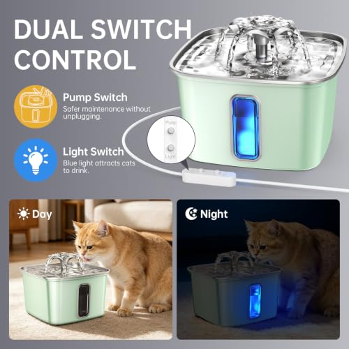 Innovation Award Winner Stainless Steel Cat Water Fountain (Mint Green / 108oz (Cats & Small Dogs))