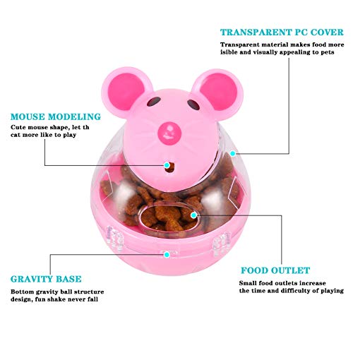 2Pcs Cat Treat Dispenser Toy