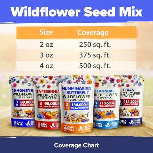 Premium Wildflower Seeds Bulk Mix