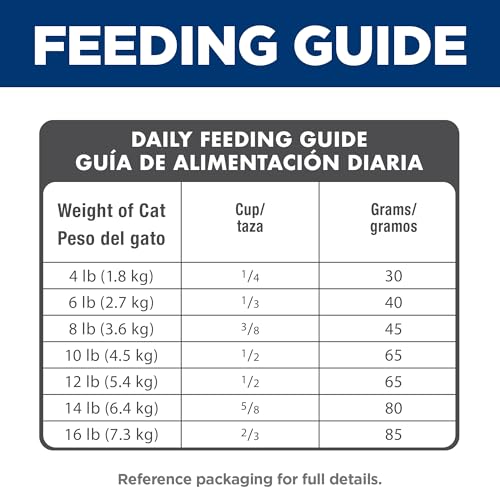 Adult 7+ Dry Cat Food (16 Pound (Pack of 1))