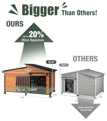 Extra Large Heated Dog House Outdoor with Iron Frame and Rotating Bowls