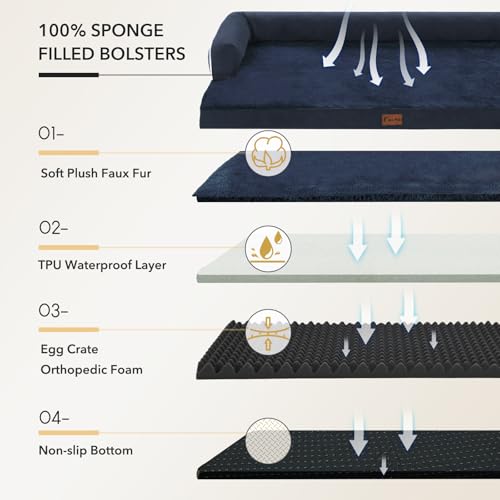 Orthopedic Dog Bed for Extra Large Dogs (Navy Blue / 41.0"L x 27.0"W x 8.0"Th)
