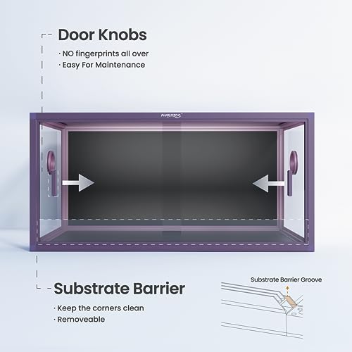 50 Gallon Reptile Enclosure (Royal Purple / 50 Gallon)