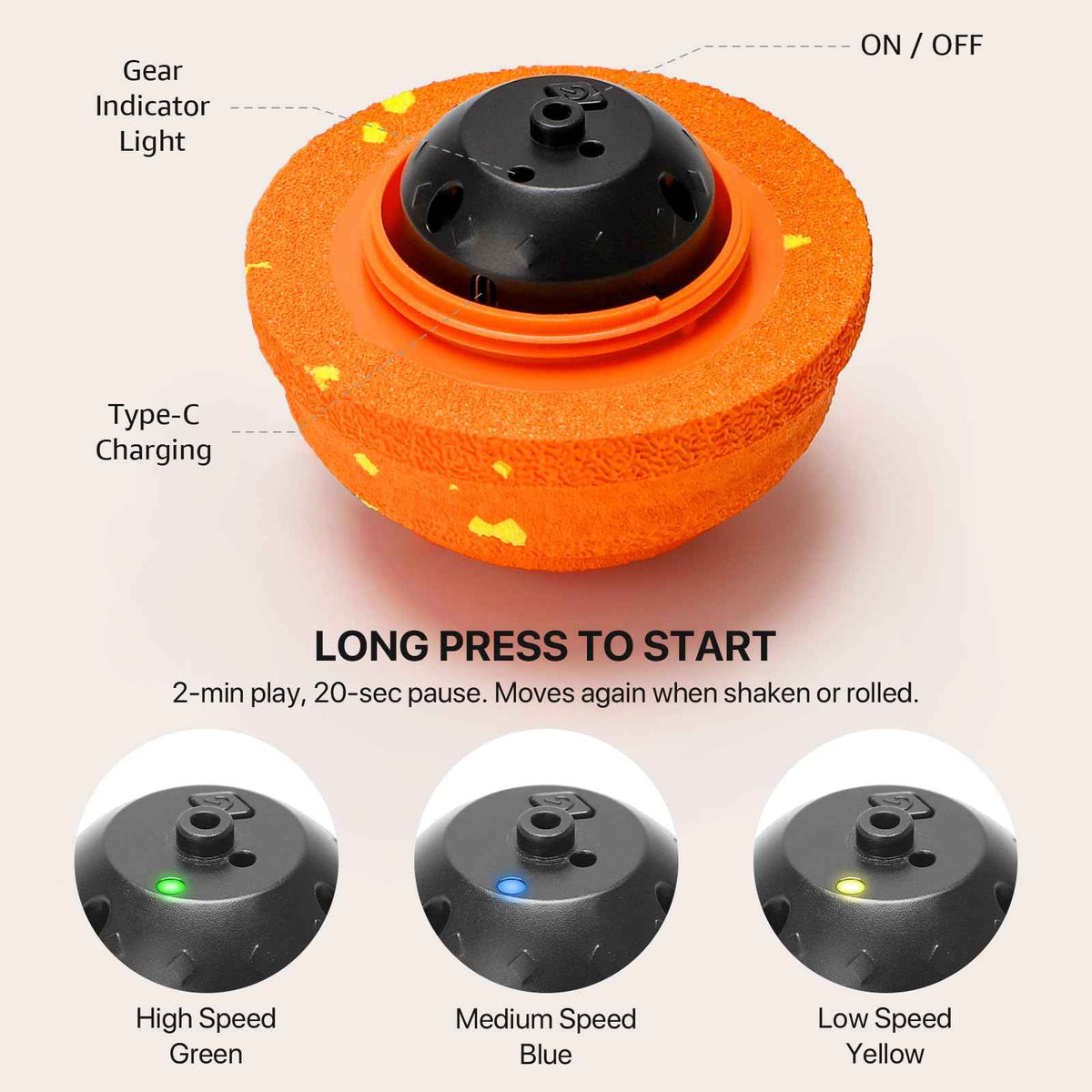 Interactive Dog Toys Automatic Bouncing Dog Ball for Small & Large Dogs (Orange)
