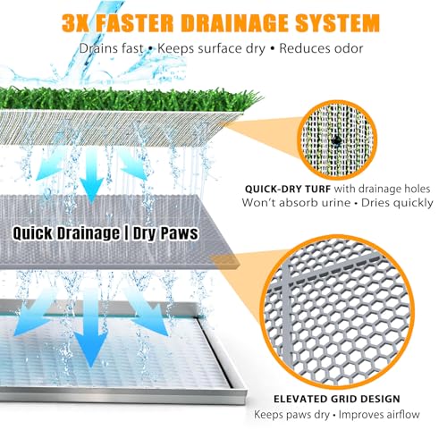 DDog Grass Pee Pad with Stainless Steel Tray (Potty System Size -31.5''x 20")