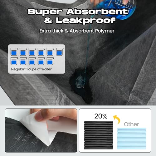 Dog Pee Pads for Dogs Extra Large 31"x47" Count with Tabs (40 Count (31"x47"))