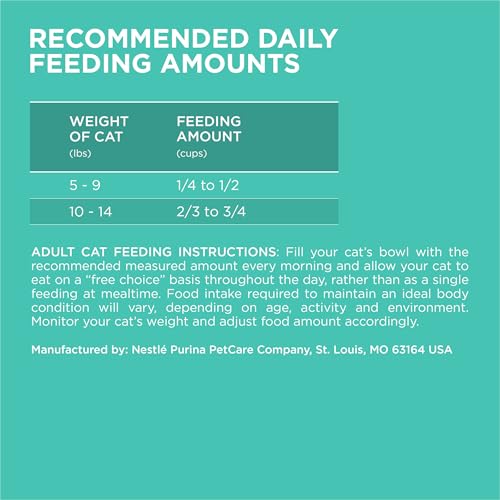 Sensitive Skin and Stomach Dry Cat Food 16 lb Bag (16 Pound (Pack of 1))