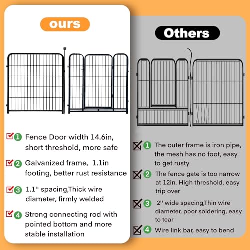 Dog Playpen 24 inch