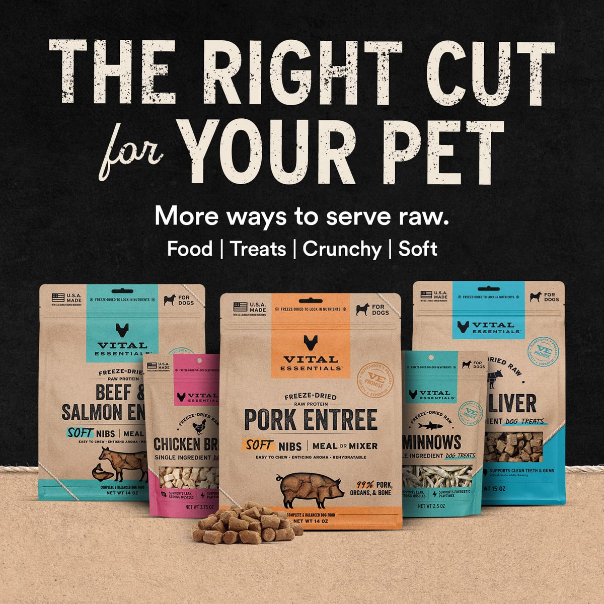 Freeze Dried Dog Food (25 Ounce (Pack of 1))