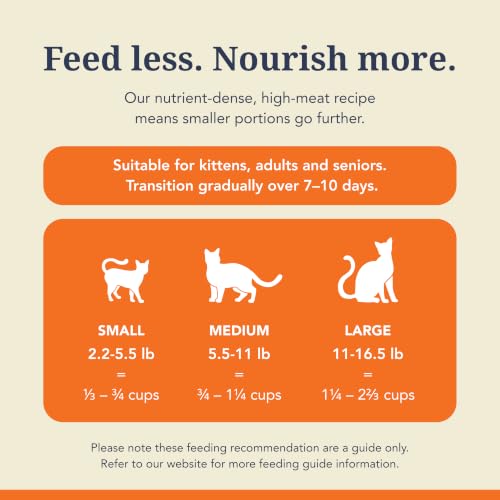 High Protein Freeze Dried Dry Cat Food with 98% Meat (1.8 Pound (Pack of 1))