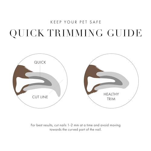 Large Nail Clippers for Pets (Large)