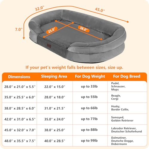 Orthopedic Waterproof X (Medium Grey / X-Large(45 x 32 x 7 inch))