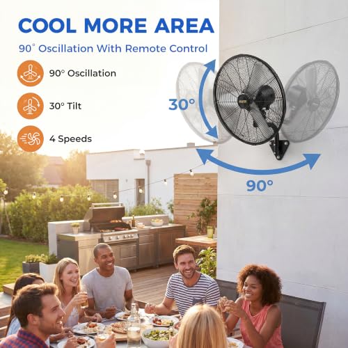 24" Outdoor Wall Mount Fan (24 Inch without Remote)