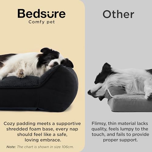 SupportMax® Extra Thick Orthopedic Dog Beds Large Sized Dog (Black / 38"l X 28"w X 8.5"th)