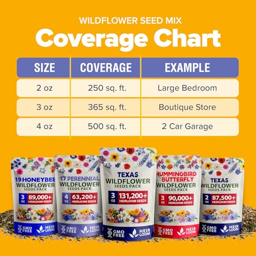 Texas Wildflower Mix 131