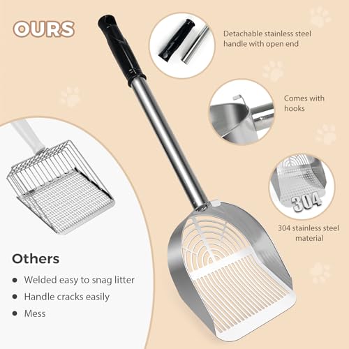 Cat Litter Scoop Deep Shovel (Long Handle-For long particles / Silver)