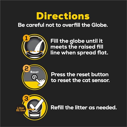 Cat Odor Control Litter for Litter
