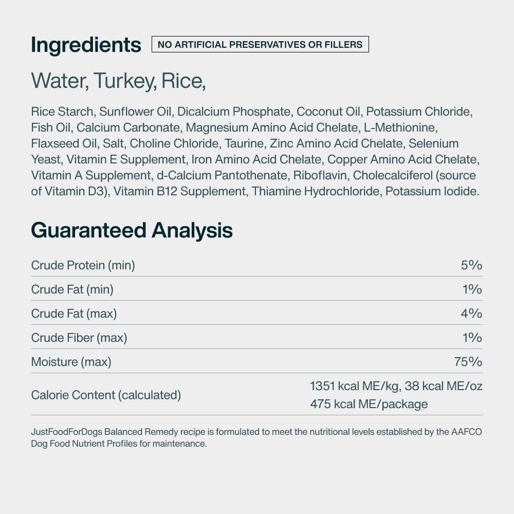 Pantry Fresh Wet Dog Food (12.5 Ounce (Pack of 12))