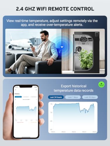 Wifi Temperature Controller (White)