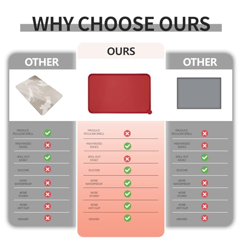 Silicone Pet Feeding Mat (Red / 18.5" x 11.5")