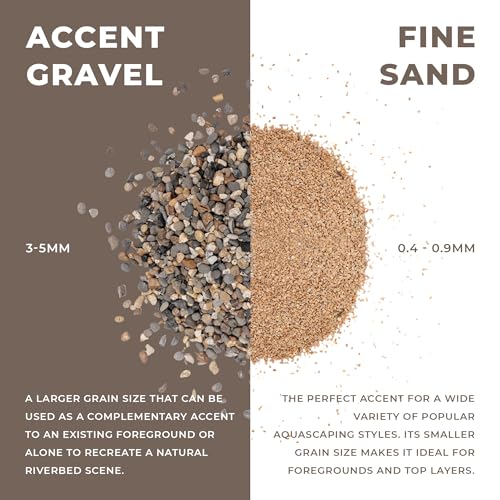 Controsand Santa Fe Aquarium Gravel (8L)