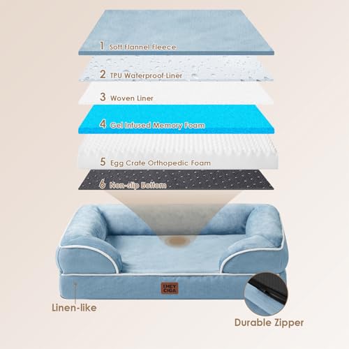 Orthopedic Dog Beds for Extra Large Dogs (Washed Blue / 44.0"l X 32.0"w X 6.5"th)