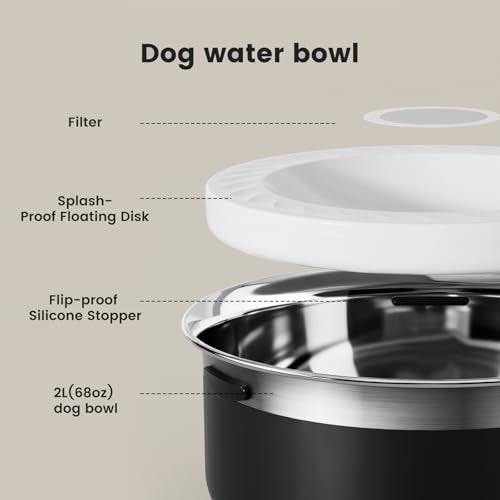 Dog Water Bowl Stainless Steel Dog Bowl (Black / Small (2L))