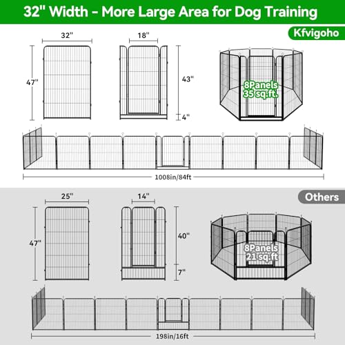 Dog Playpen Outdoor Extra Wide 8 Panels Heavy Duty Dog Fence 47" (32"W x 47"H)