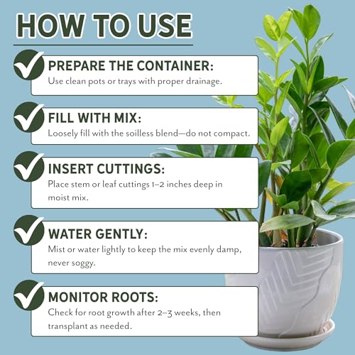 Planting Mix for Plant Propagation (4 Quarts)