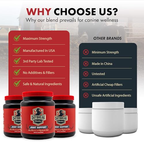 8 in 1 Equine Joint Supplement (30 Servings)