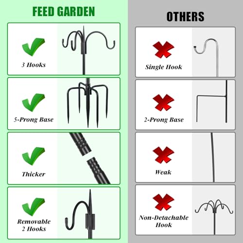 Heavy Duty Shepherds Hook Squirrel (92 Inch)