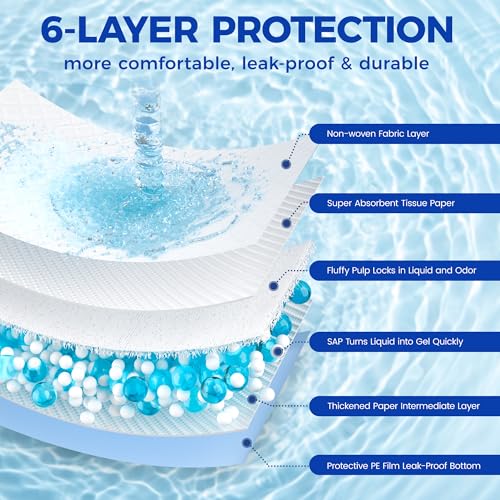 Dog Pee Pads Extra Large 28"x34" (100 Packs (Regular))