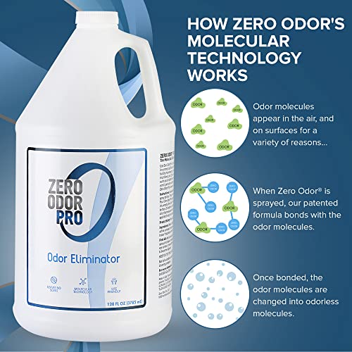 Pro Commercial Odor Eliminator Refill (128 Fl Oz Pack of 1)