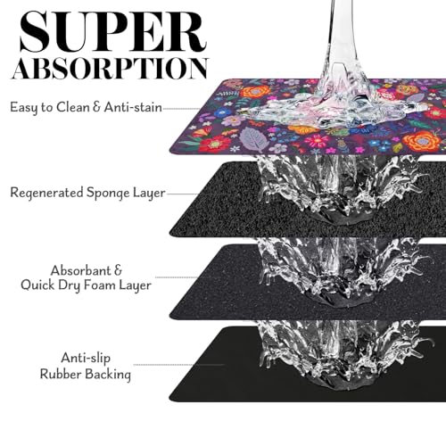 Dog Food Mats for Floors (Purple / 32"L x 24"W)