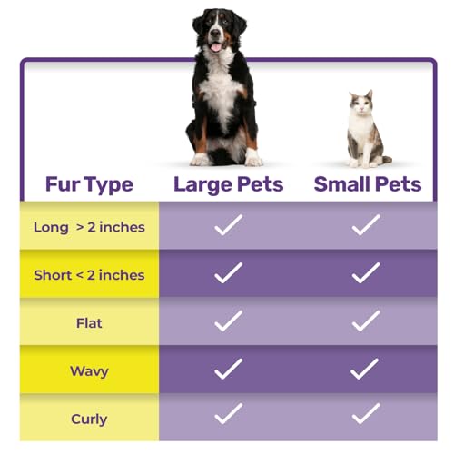 Cat Dematting Tool Double Sided Dog and Cat Dematting Comb