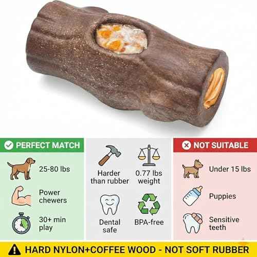 2 Pack Dog Toys for Aggressive Chewers Brown & Blue (Brown & Blue)