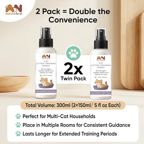 Cat Litter Training Spray (2 pack Cat Litter Training)