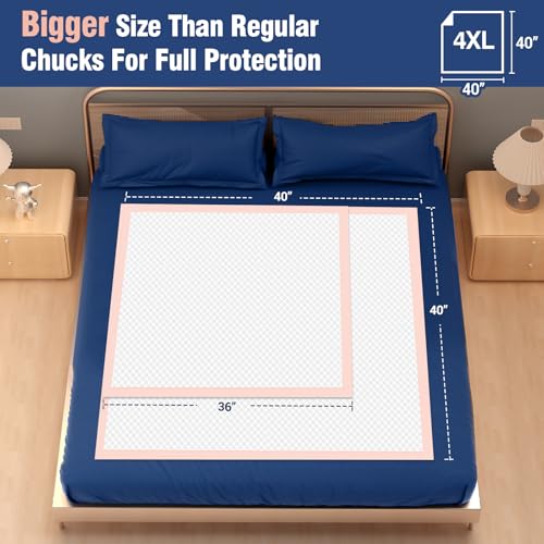 Heavy Duty Incontinence Bed Pads (40"x40" -80 Pcs)