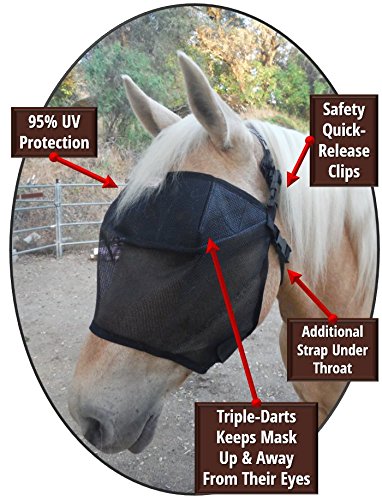 EquiVizor 95% UV Eye Protection (Full)