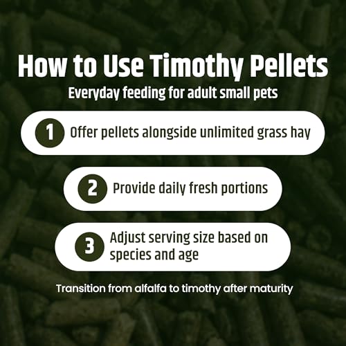 Timothy Hay Pellets for Rabbits (1.94 Pound (Pack of 1))