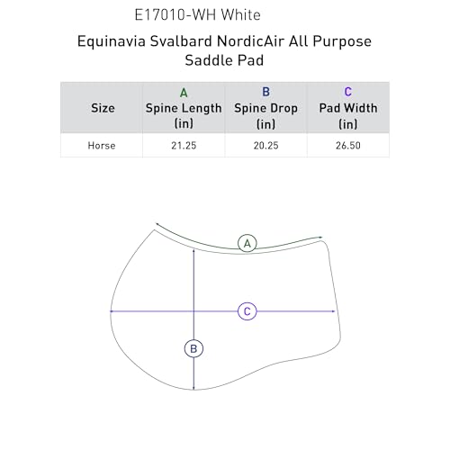 Svalbard NordicAir Tech Horse Saddle Pad (White / Horse)