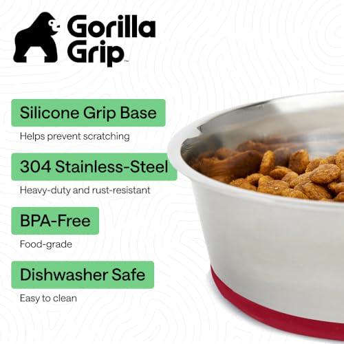 Dog Bowl Food Grade Stainless Steel Water Bowls (Red / 8 Cup - Single Bowl)