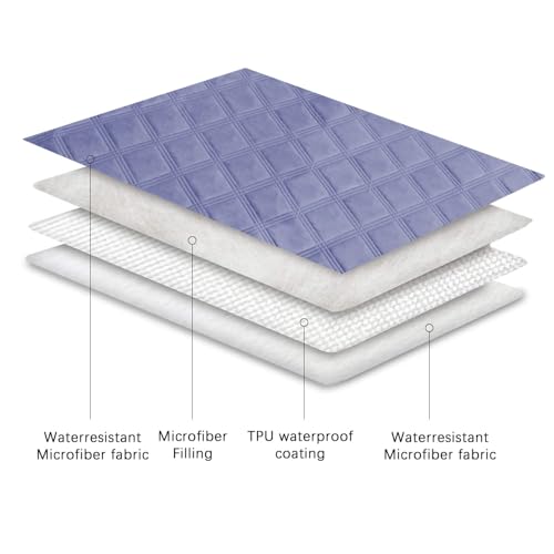 Waterproof Dog Bed Cover Pet Blanket with Anti (82x102 Inch (Pack of 1) / Violetblue)