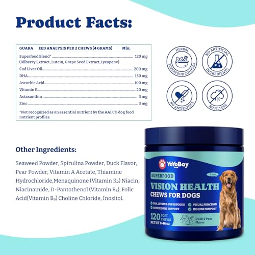 Eye Supplement for Dogs