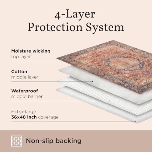 Washable Dog Pee Pads (Marmalade Sunshine / 36x48 inches (Pack of 2))