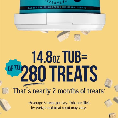 Freeze Dried Dog Treats (14.8 Ounce (Pack of 1))