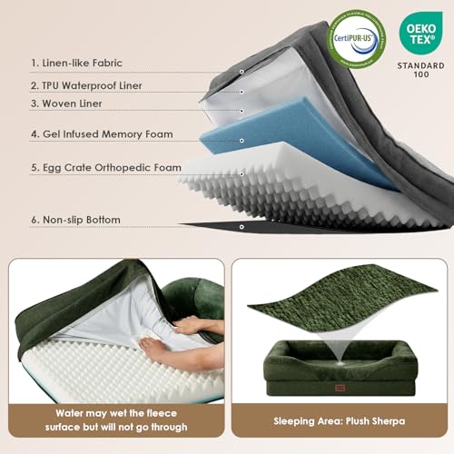 Orthopedic XXL Dog Bed for Large Dog (Dark green / 52x41x8)
